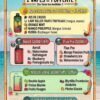 Vape / cigarette électronique (2) – CBD SBH Saint-Barth